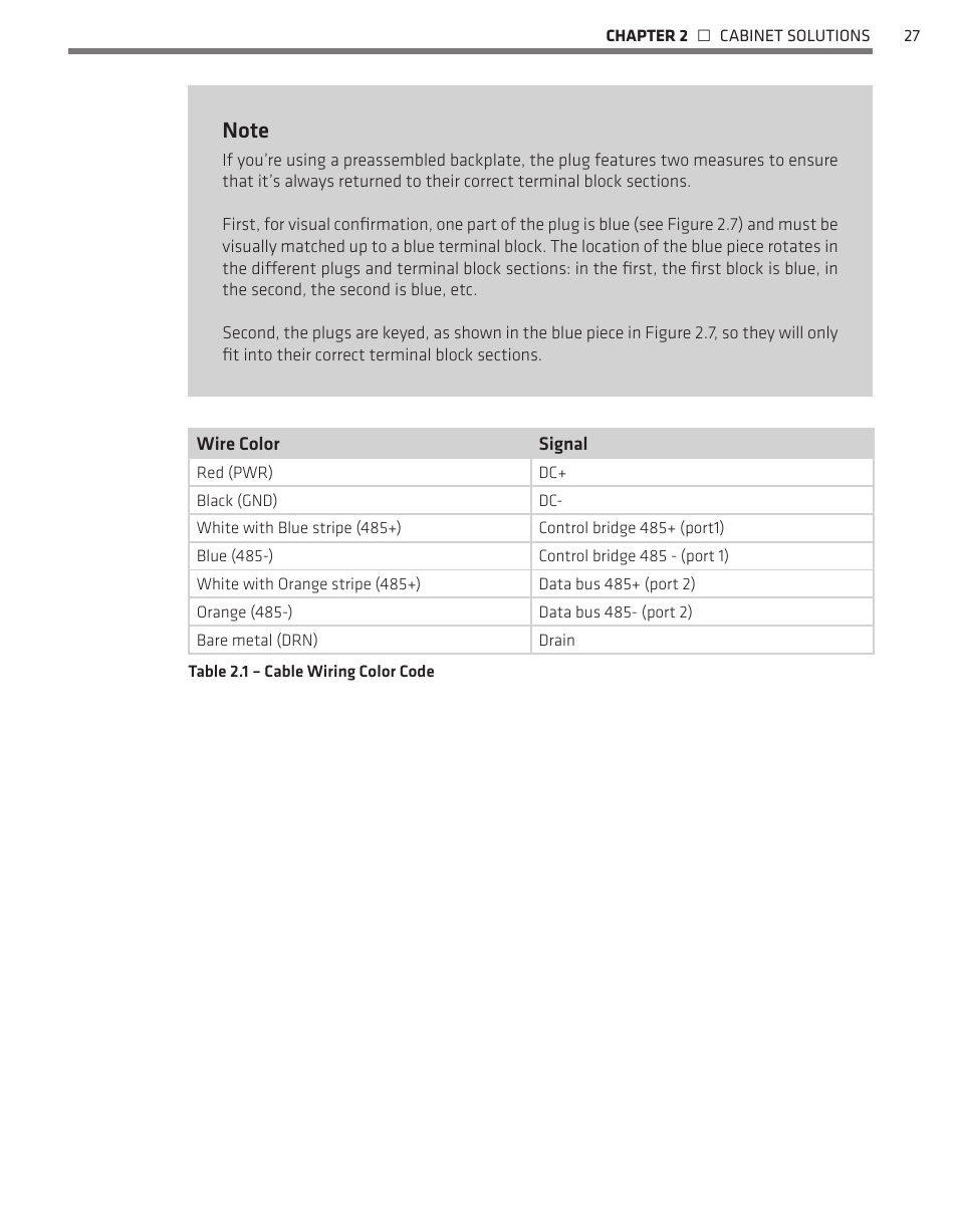 Wavetronix SmartSensor Matrix (SS-225) - User Guide User Manual | Page 28 / 117