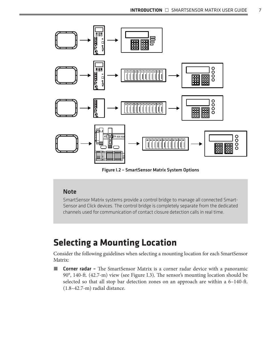 Selecting a mounting location | Wavetronix SmartSensor Matrix (SS-225) - User Guide User Manual | Page 8 / 117