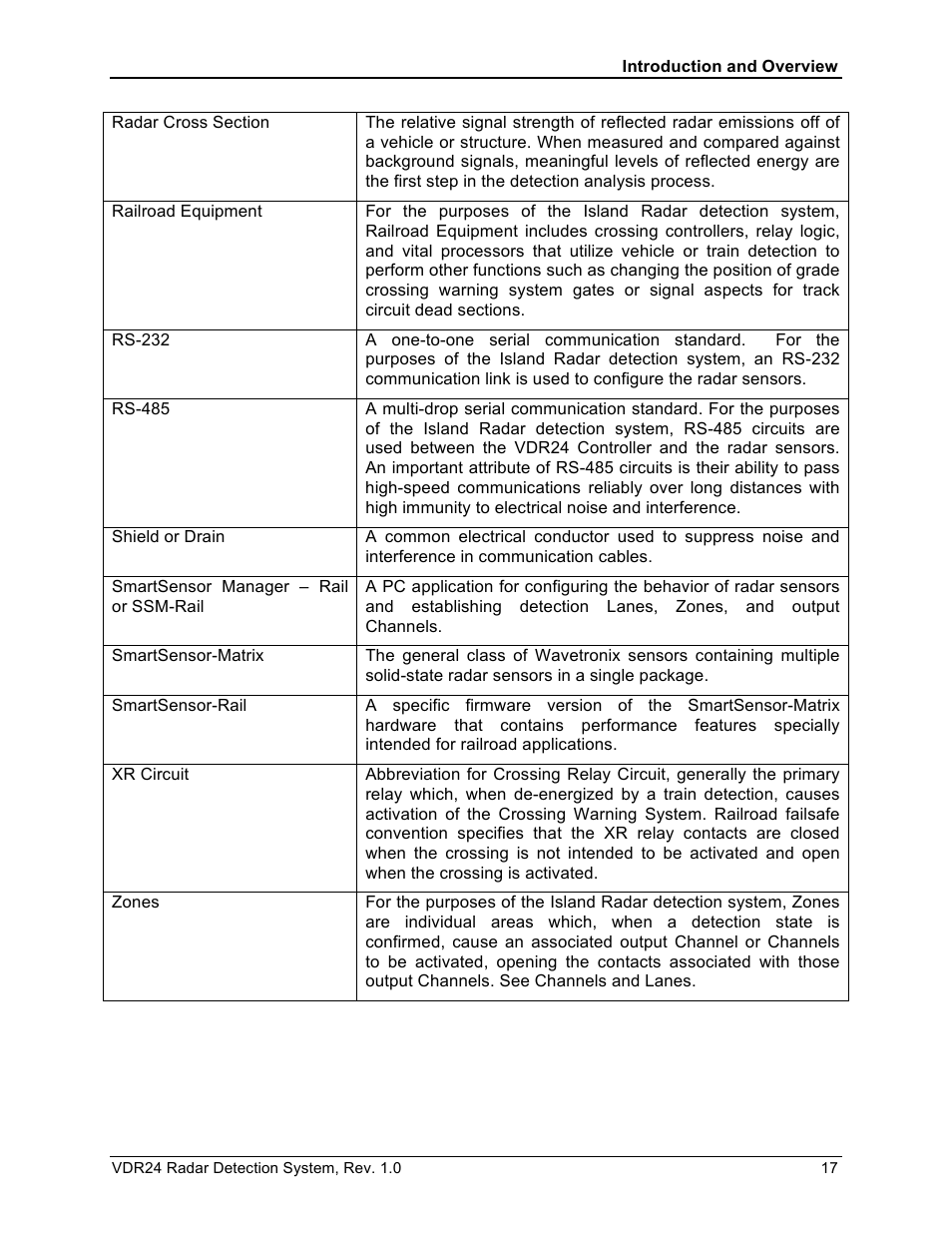 Wavetronix VDR24 Radar User Manual | Page 17 / 78