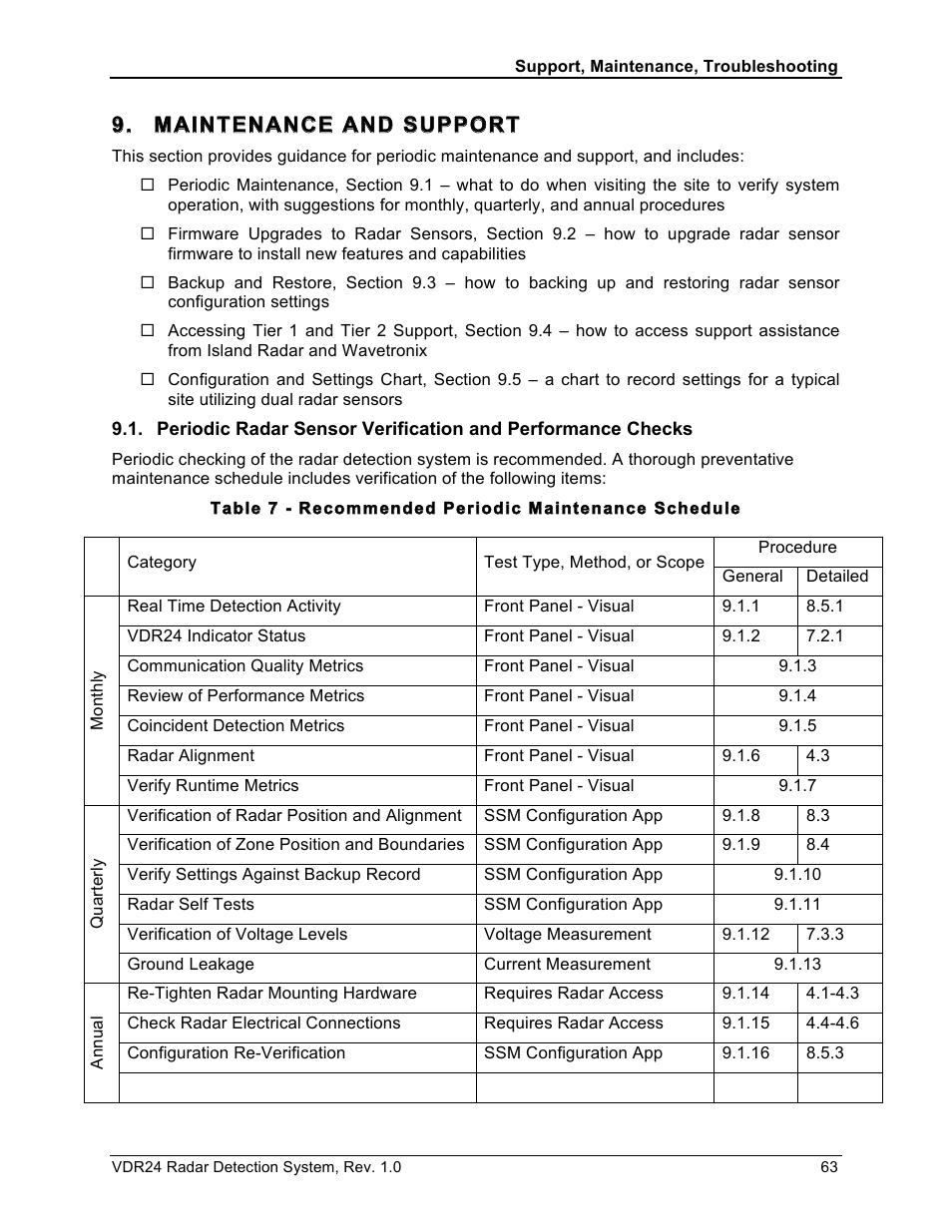 Wavetronix VDR24 Radar User Manual | Page 63 / 78