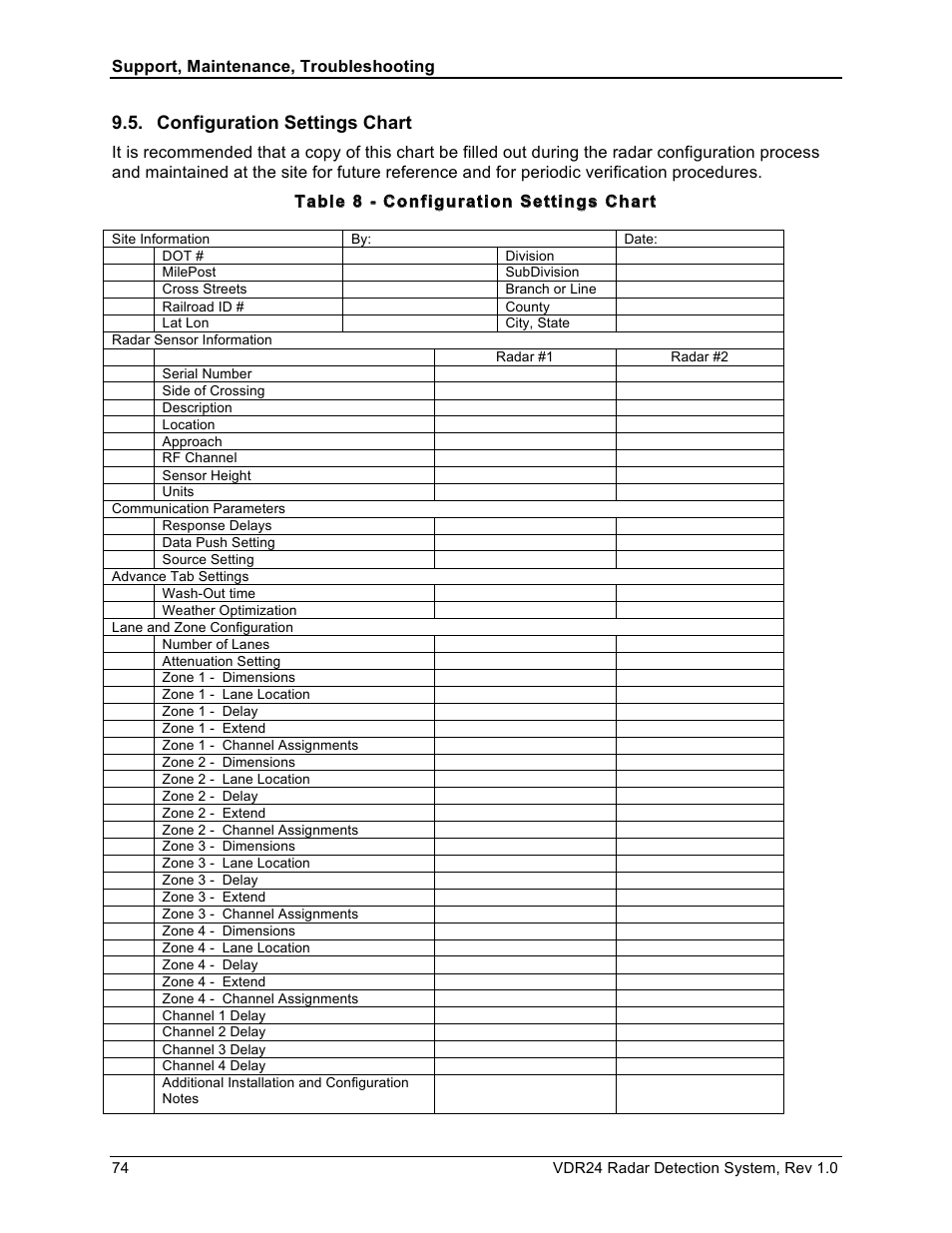 Configuration settings chart | Wavetronix VDR24 Radar User Manual | Page 74 / 78