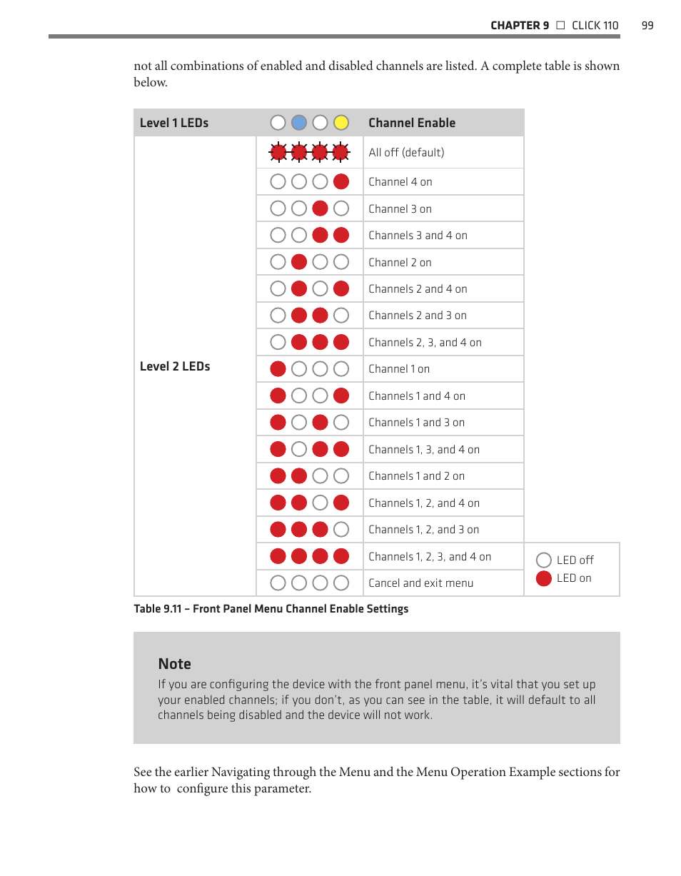 Wavetronix Click 400 (900 MHz radio) (CLK-400) - User Guide User Manual | Page 100 / 260
