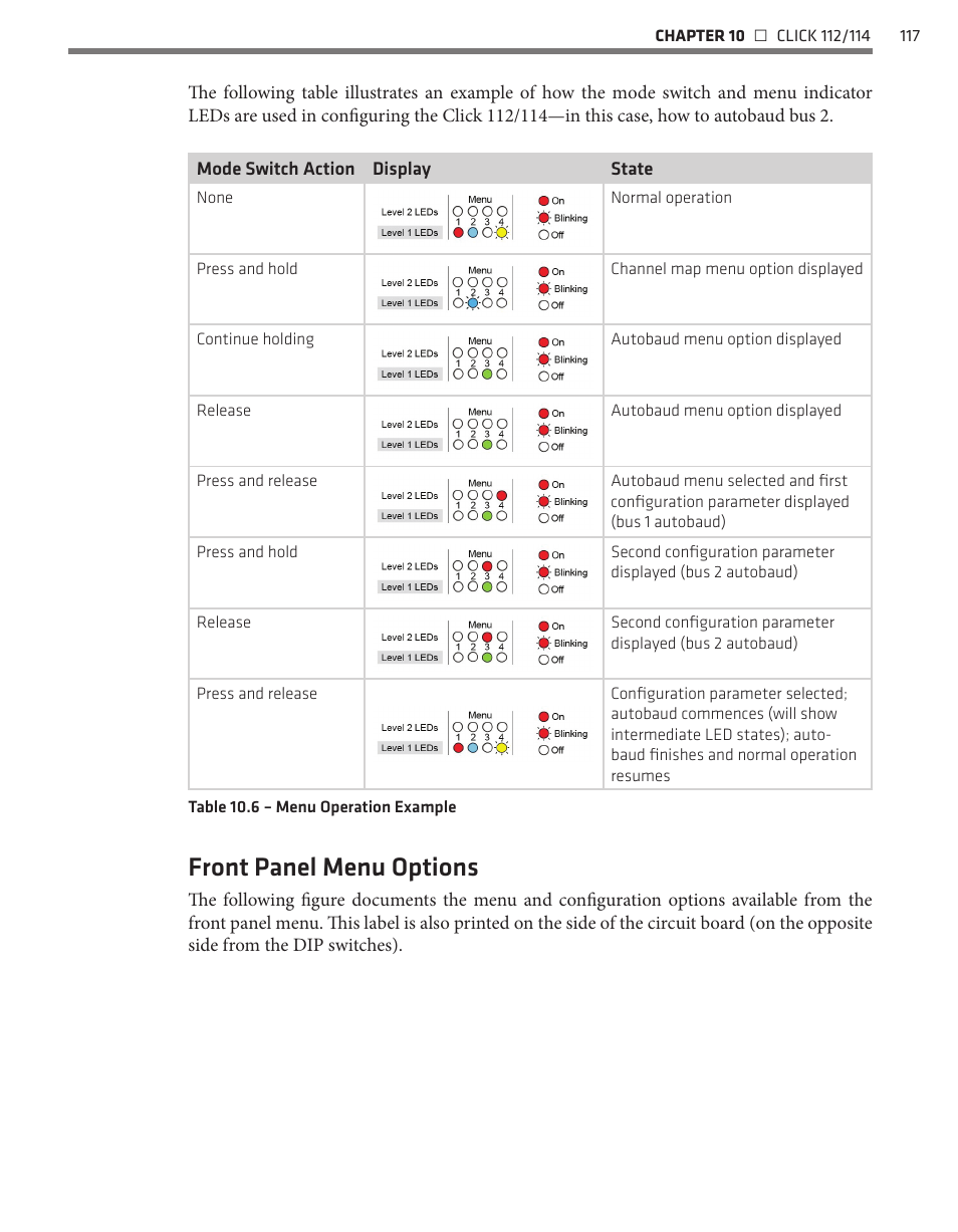Front panel menu options | Wavetronix Click 400 (900 MHz radio) (CLK-400) - User Guide User Manual | Page 118 / 260