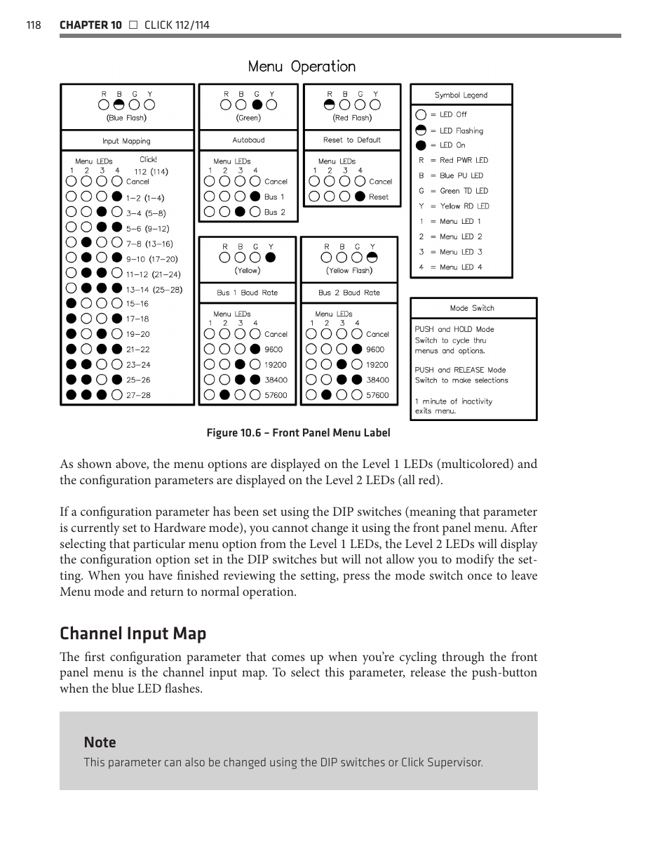 Channel input map | Wavetronix Click 400 (900 MHz radio) (CLK-400) - User Guide User Manual | Page 119 / 260