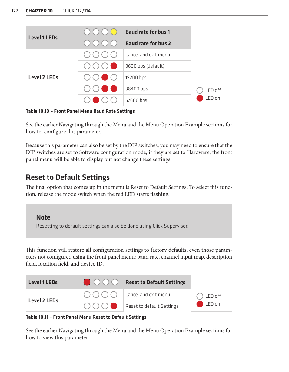 Reset to default settings | Wavetronix Click 400 (900 MHz radio) (CLK-400) - User Guide User Manual | Page 123 / 260