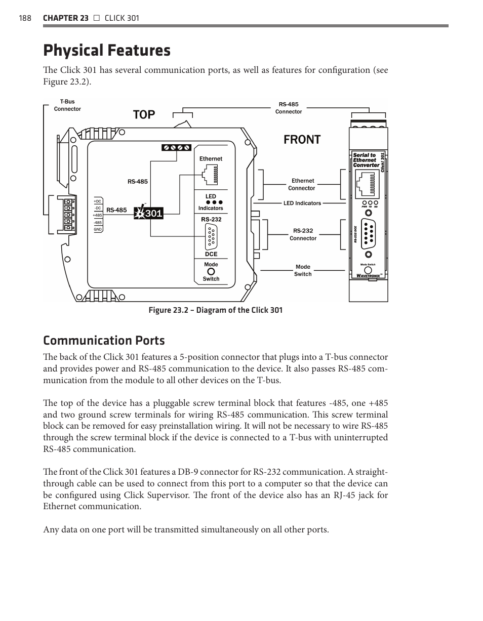 Physical features, Communication ports | Wavetronix Click 400 (900 MHz radio) (CLK-400) - User Guide User Manual | Page 189 / 260