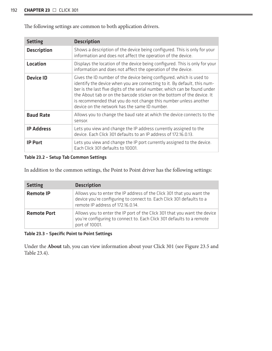 Wavetronix Click 400 (900 MHz radio) (CLK-400) - User Guide User Manual | Page 193 / 260