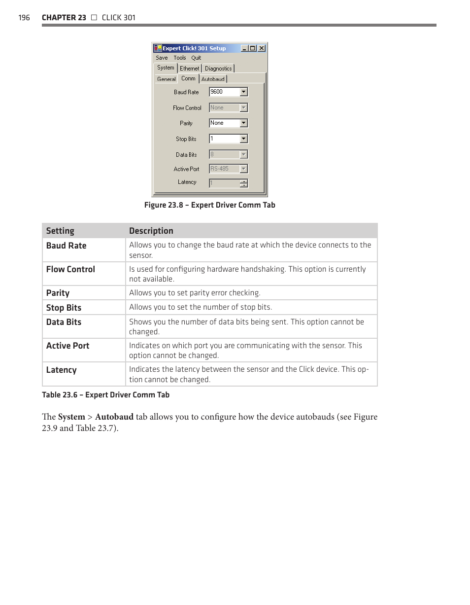 Wavetronix Click 400 (900 MHz radio) (CLK-400) - User Guide User Manual | Page 197 / 260