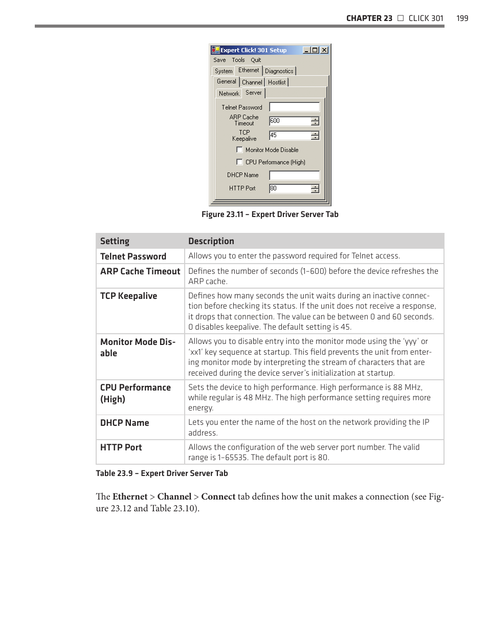 Wavetronix Click 400 (900 MHz radio) (CLK-400) - User Guide User Manual | Page 200 / 260