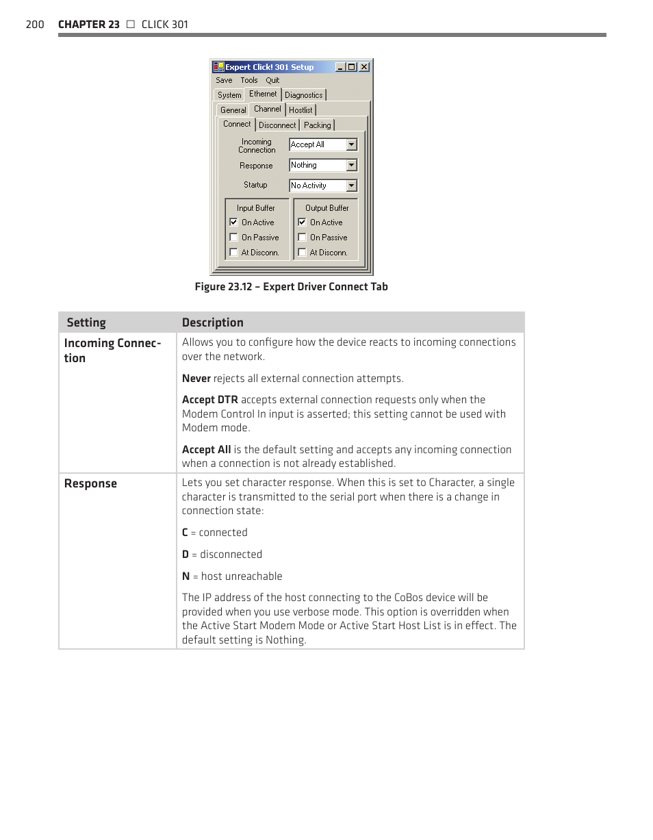 Wavetronix Click 400 (900 MHz radio) (CLK-400) - User Guide User Manual | Page 201 / 260