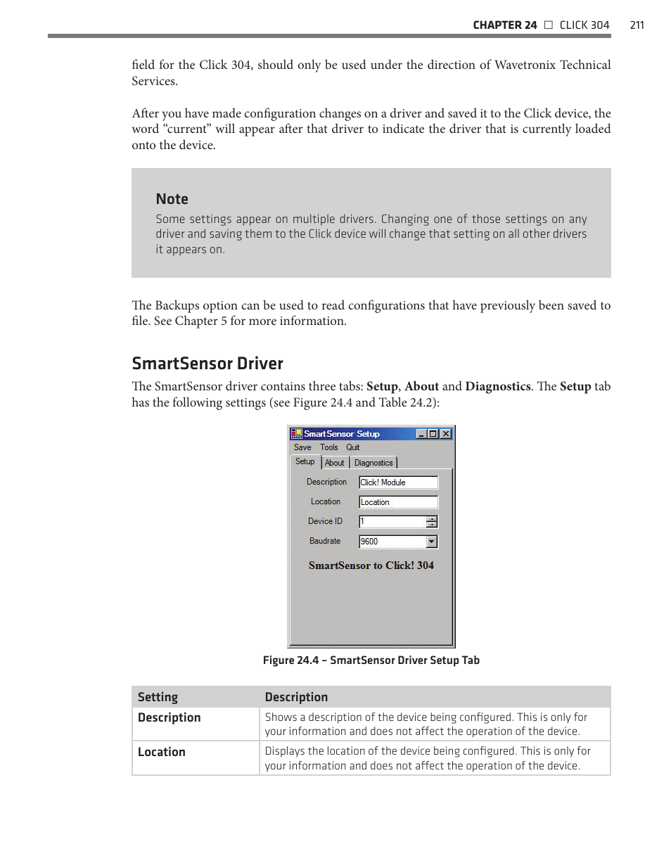 Smartsensor driver | Wavetronix Click 400 (900 MHz radio) (CLK-400) - User Guide User Manual | Page 212 / 260