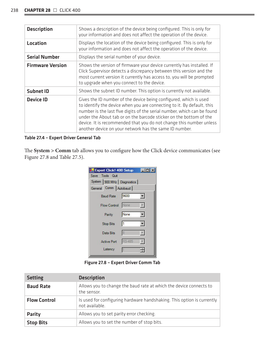 Wavetronix Click 400 (900 MHz radio) (CLK-400) - User Guide User Manual | Page 239 / 260
