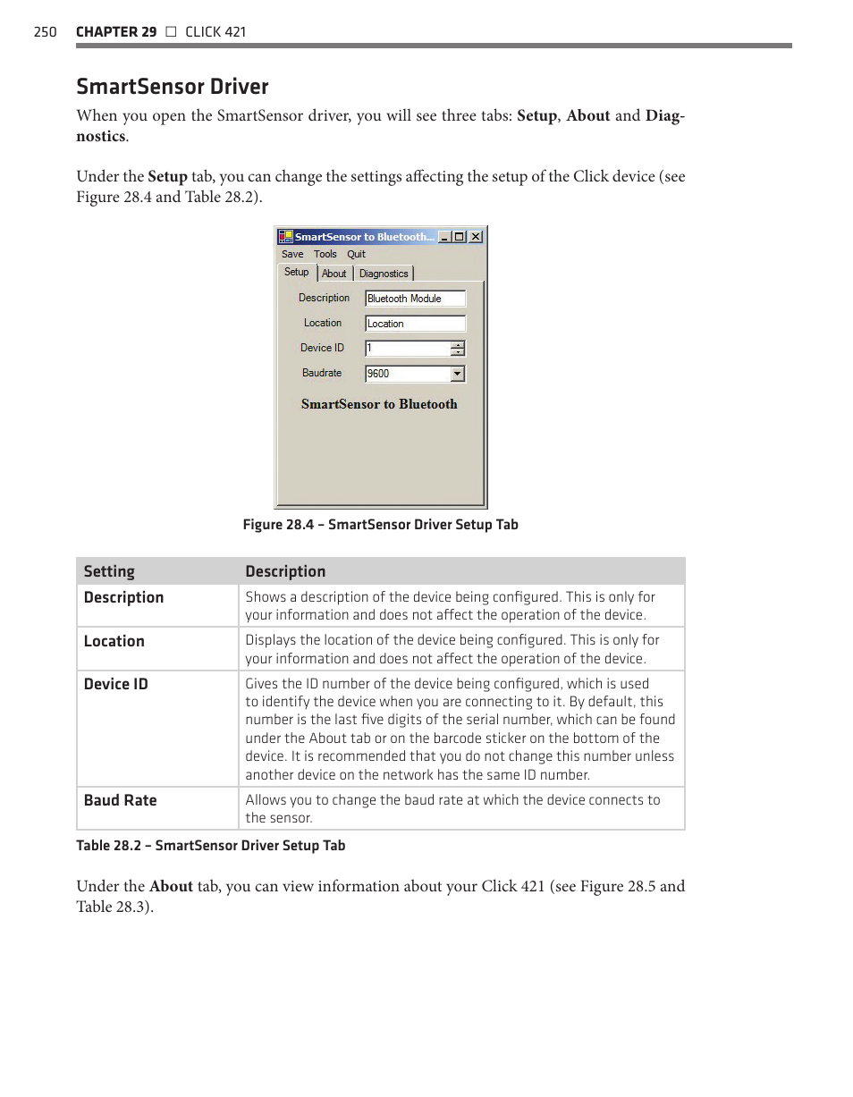 Smartsensor driver | Wavetronix Click 400 (900 MHz radio) (CLK-400) - User Guide User Manual | Page 251 / 260