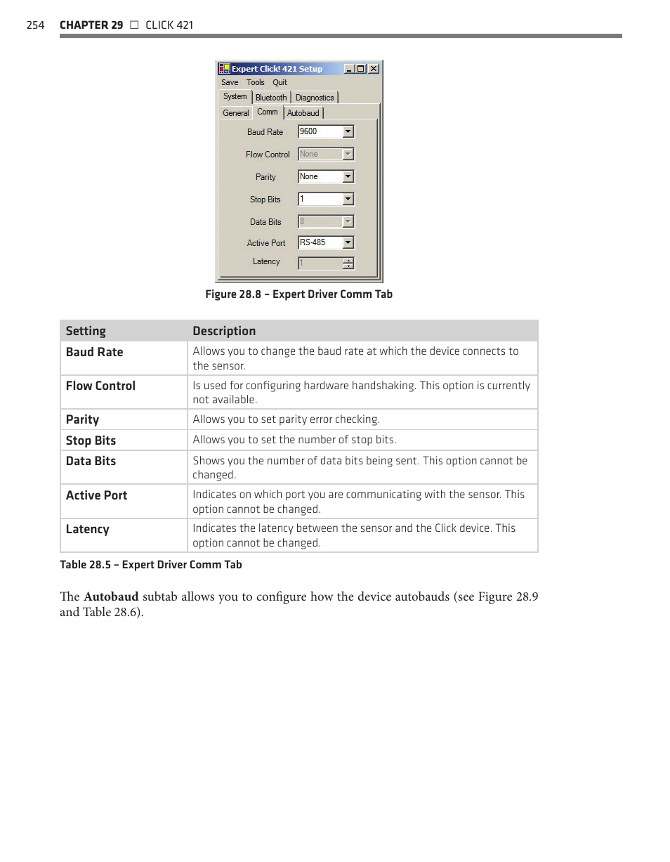 Wavetronix Click 400 (900 MHz radio) (CLK-400) - User Guide User Manual | Page 255 / 260