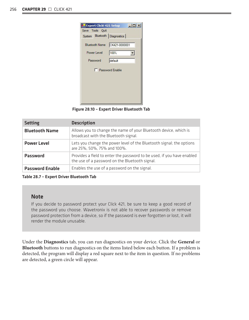 Wavetronix Click 400 (900 MHz radio) (CLK-400) - User Guide User Manual | Page 257 / 260
