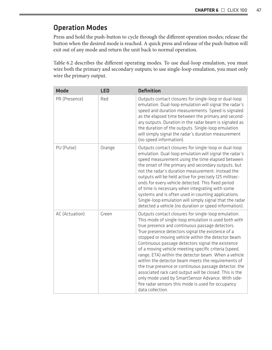 Operation modes | Wavetronix Click 400 (900 MHz radio) (CLK-400) - User Guide User Manual | Page 48 / 260