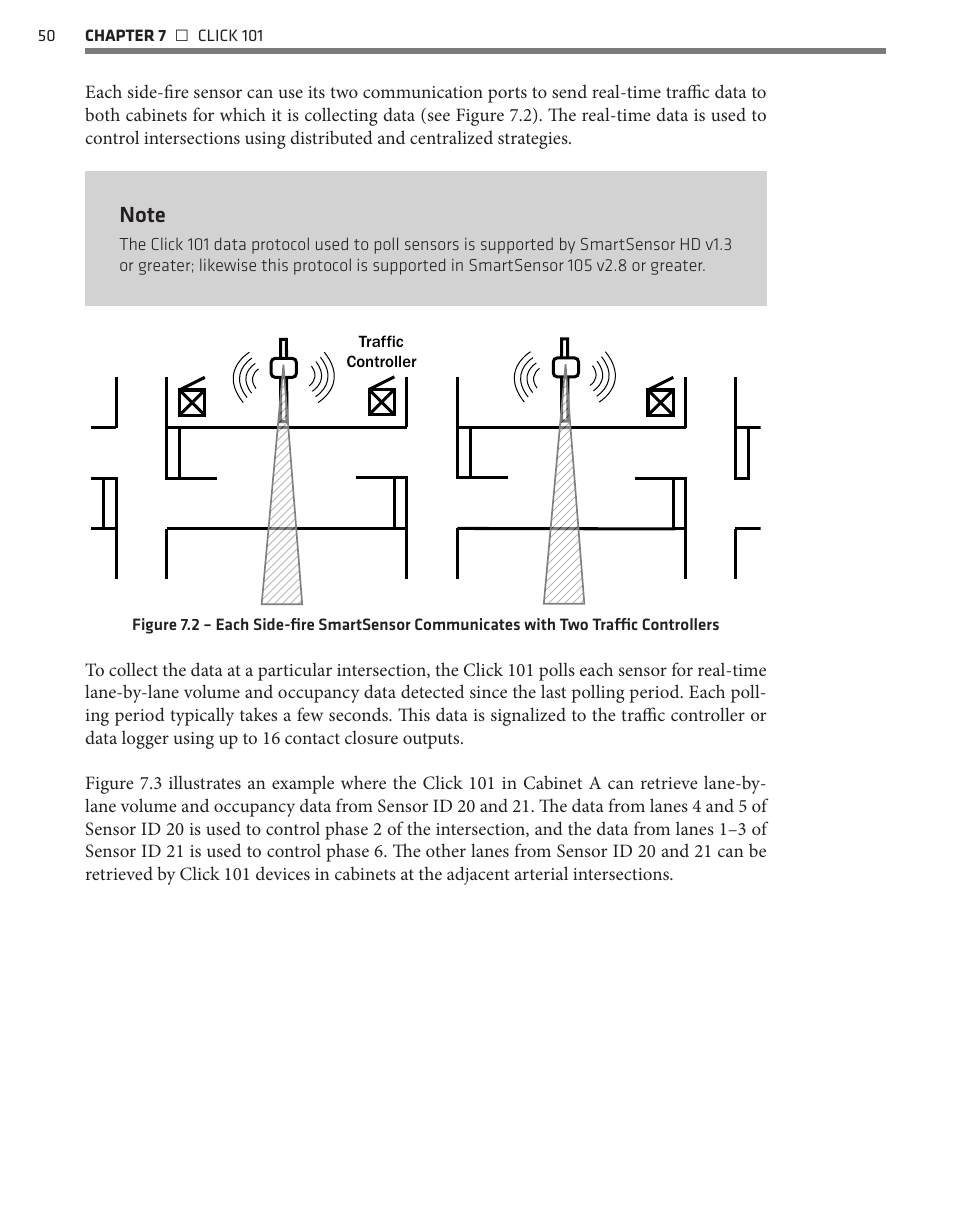 Wavetronix Click 400 (900 MHz radio) (CLK-400) - User Guide User Manual | Page 51 / 260