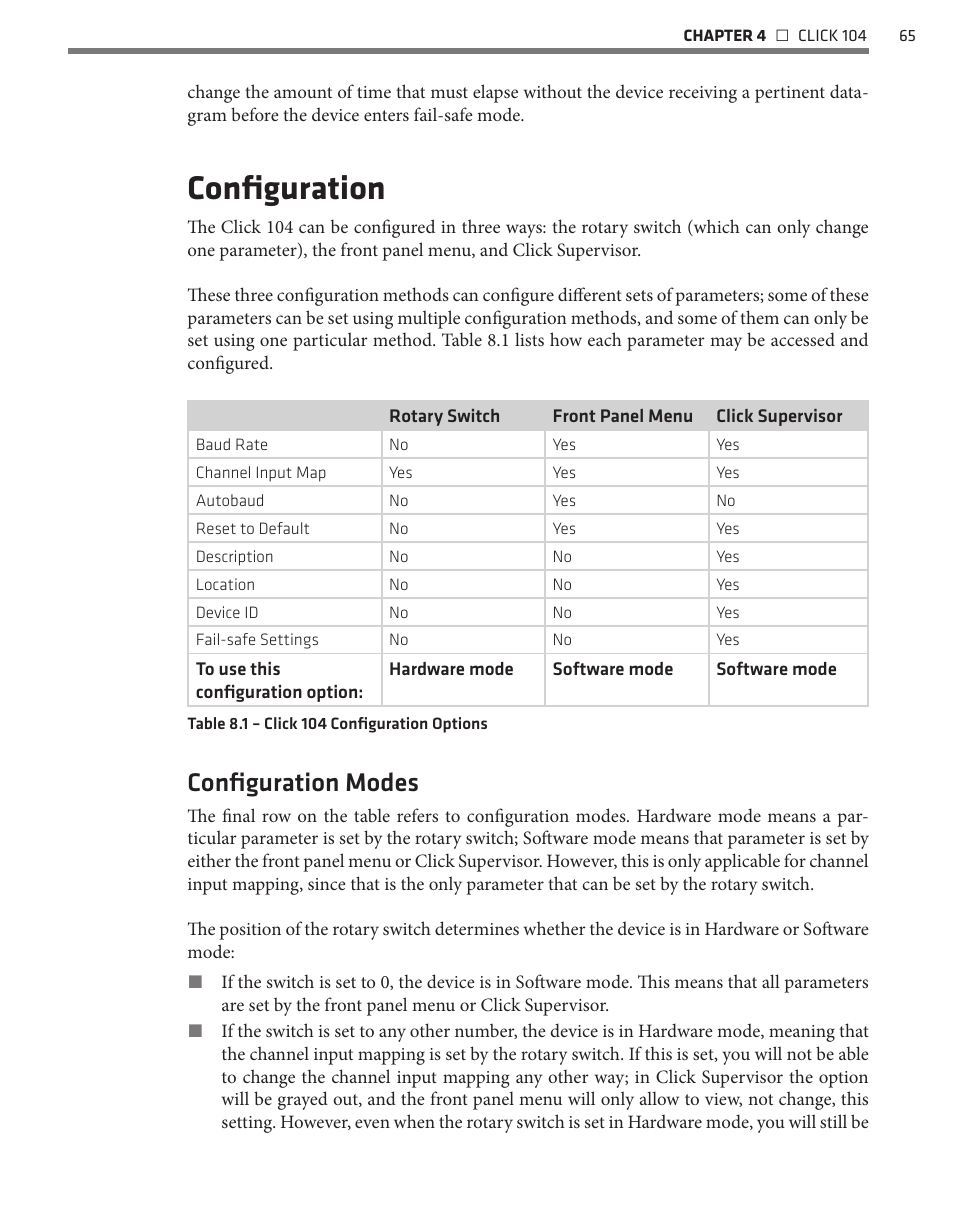 Configuration, Configuration modes | Wavetronix Click 400 (900 MHz radio) (CLK-400) - User Guide User Manual | Page 66 / 260