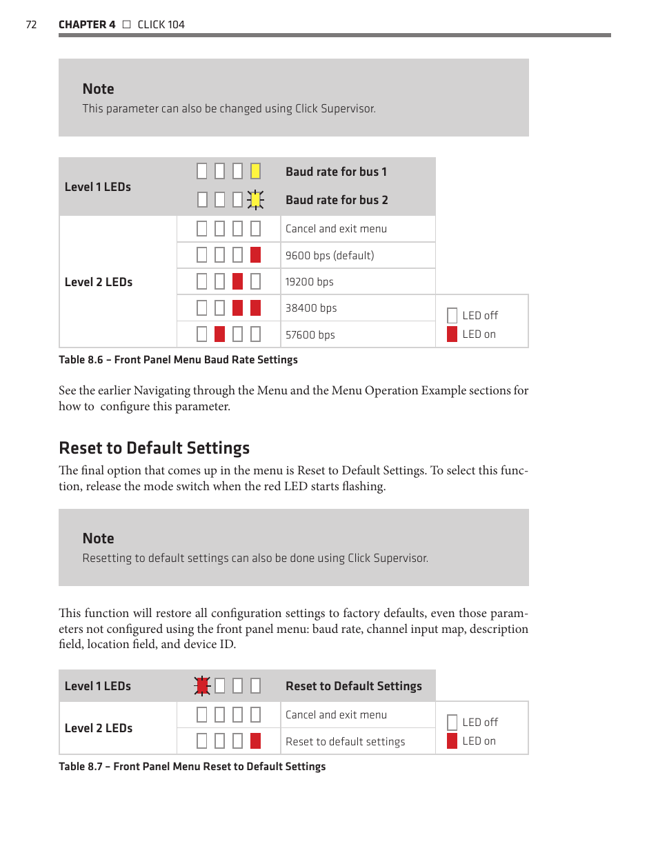 Reset to default settings | Wavetronix Click 400 (900 MHz radio) (CLK-400) - User Guide User Manual | Page 73 / 260