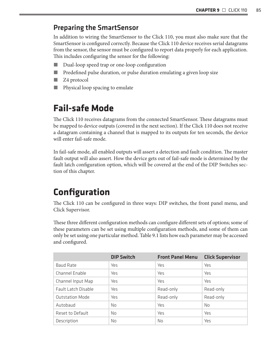 Fail-safe mode, Configuration, Preparing the smartsensor | Wavetronix Click 400 (900 MHz radio) (CLK-400) - User Guide User Manual | Page 86 / 260