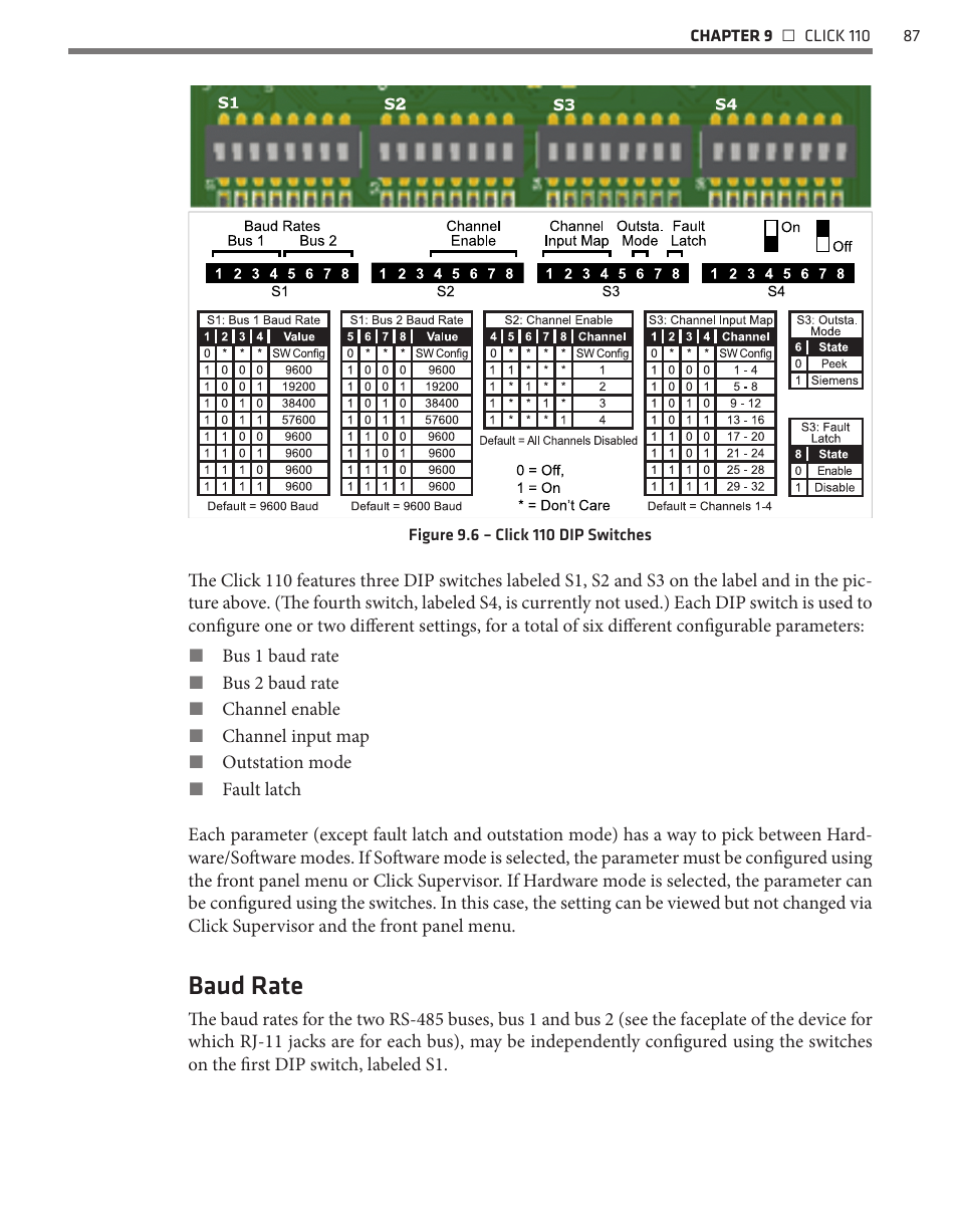 Baud rate | Wavetronix Click 400 (900 MHz radio) (CLK-400) - User Guide User Manual | Page 88 / 260