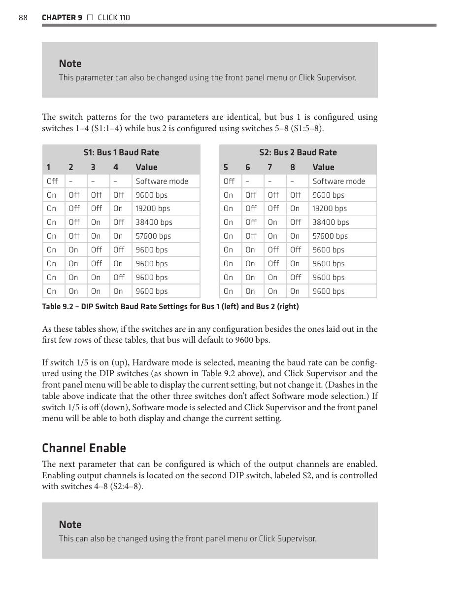 Channel enable | Wavetronix Click 400 (900 MHz radio) (CLK-400) - User Guide User Manual | Page 89 / 260