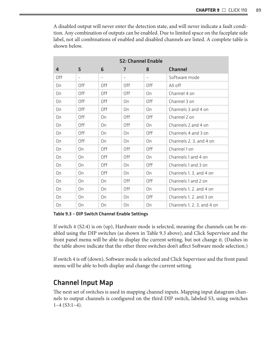 Channel input map | Wavetronix Click 400 (900 MHz radio) (CLK-400) - User Guide User Manual | Page 90 / 260