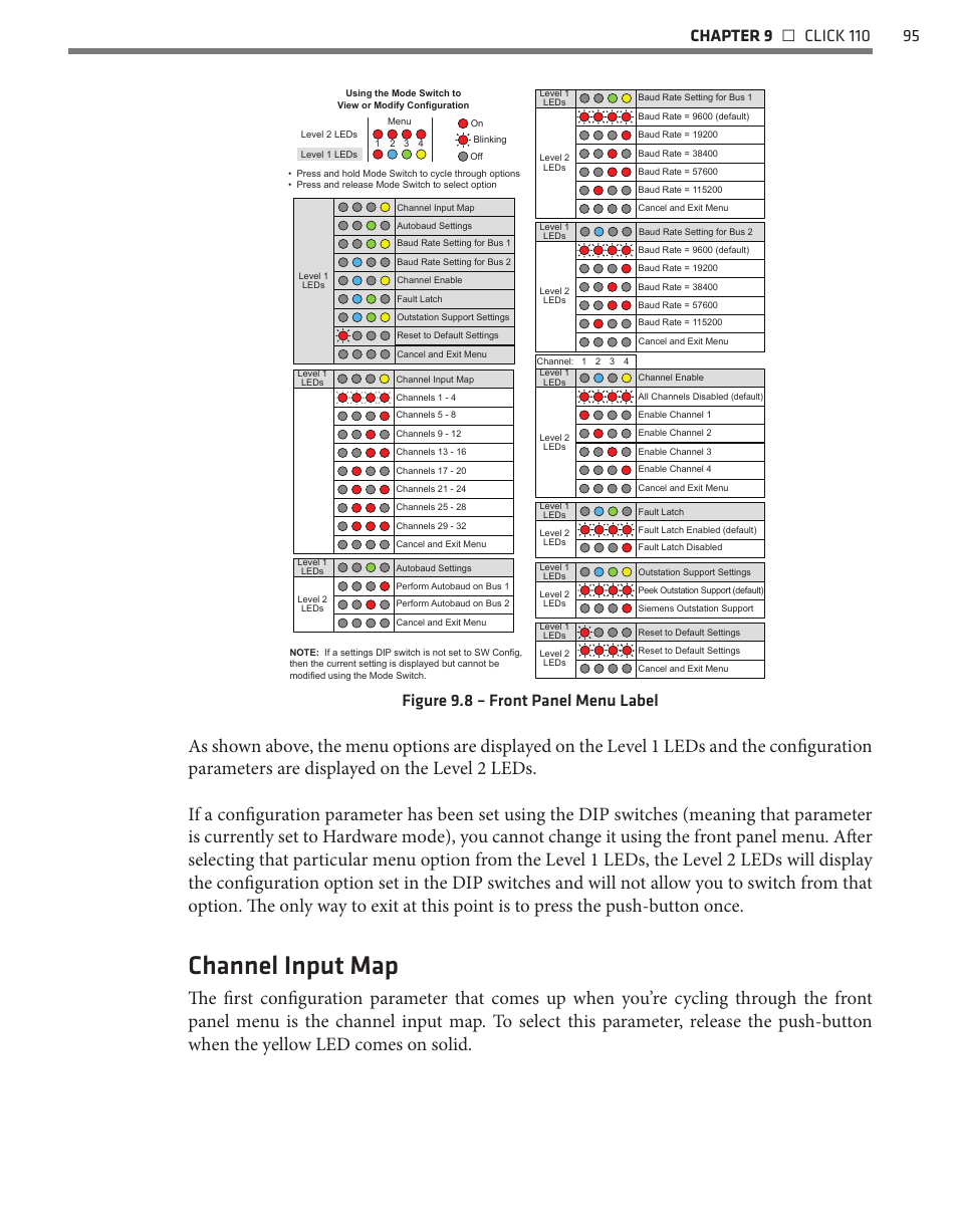 Channel input map, Figure 9.8 – front panel menu label | Wavetronix Click 400 (900 MHz radio) (CLK-400) - User Guide User Manual | Page 96 / 260