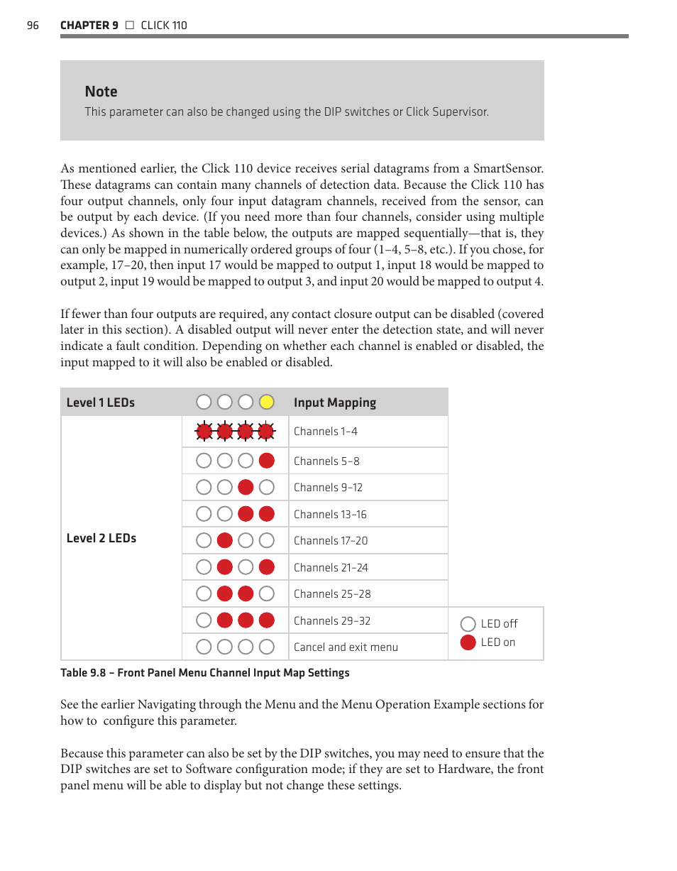 Wavetronix Click 400 (900 MHz radio) (CLK-400) - User Guide User Manual | Page 97 / 260