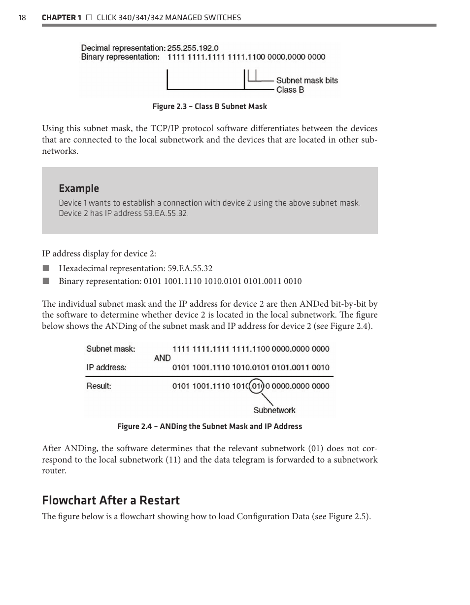 Flowchart after a restart, Example | Wavetronix Click 342 (lean managed ethernet switch) (CLK-342) - Managed Switches User Guide User Manual | Page 19 / 76