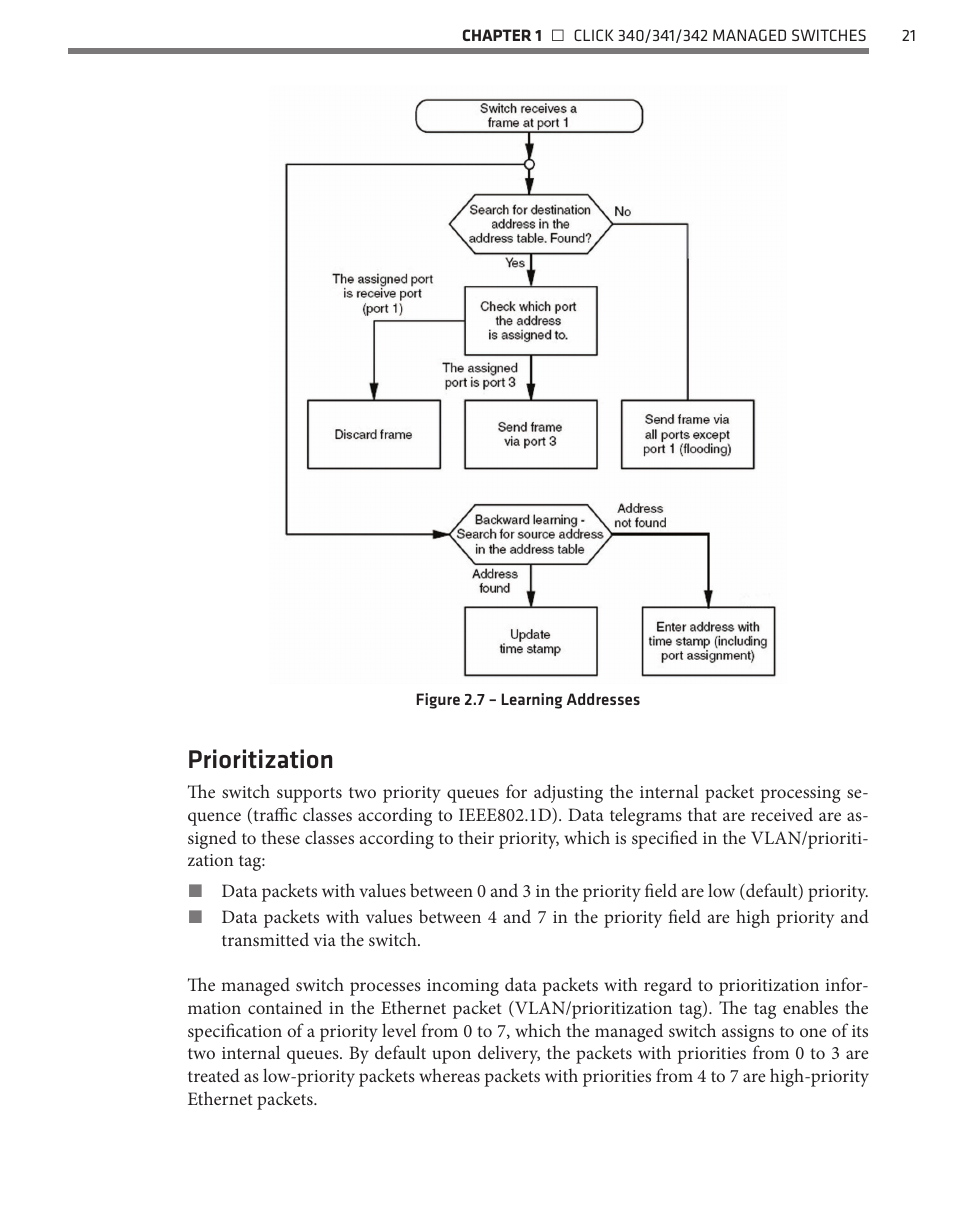 Prioritization | Wavetronix Click 342 (lean managed ethernet switch) (CLK-342) - Managed Switches User Guide User Manual | Page 22 / 76