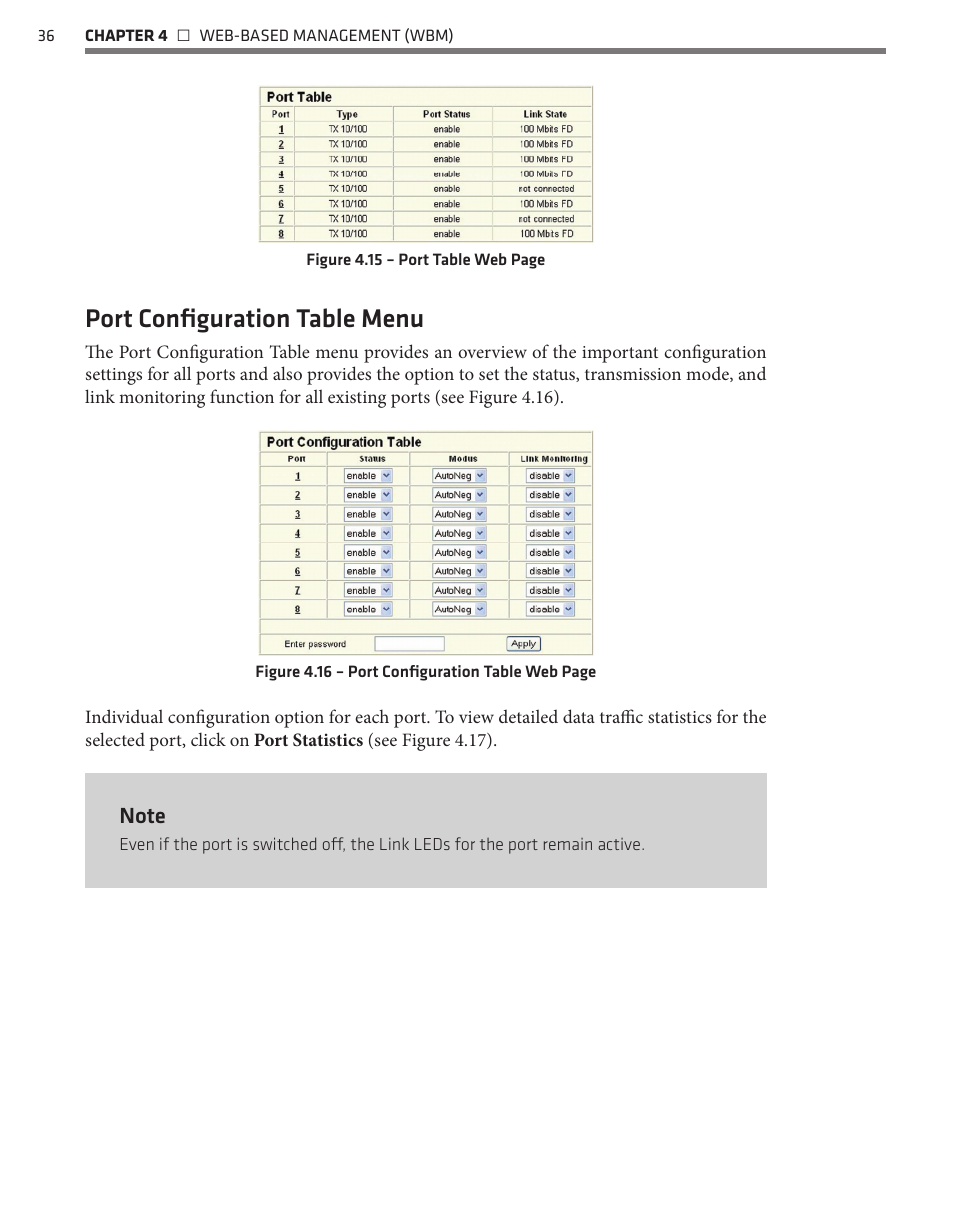 Port configuration table menu | Wavetronix Click 342 (lean managed ethernet switch) (CLK-342) - Managed Switches User Guide User Manual | Page 37 / 76