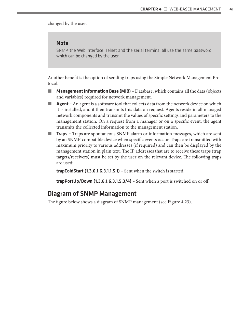 Diagram of snmp management | Wavetronix Click 342 (lean managed ethernet switch) (CLK-342) - Managed Switches User Guide User Manual | Page 42 / 76
