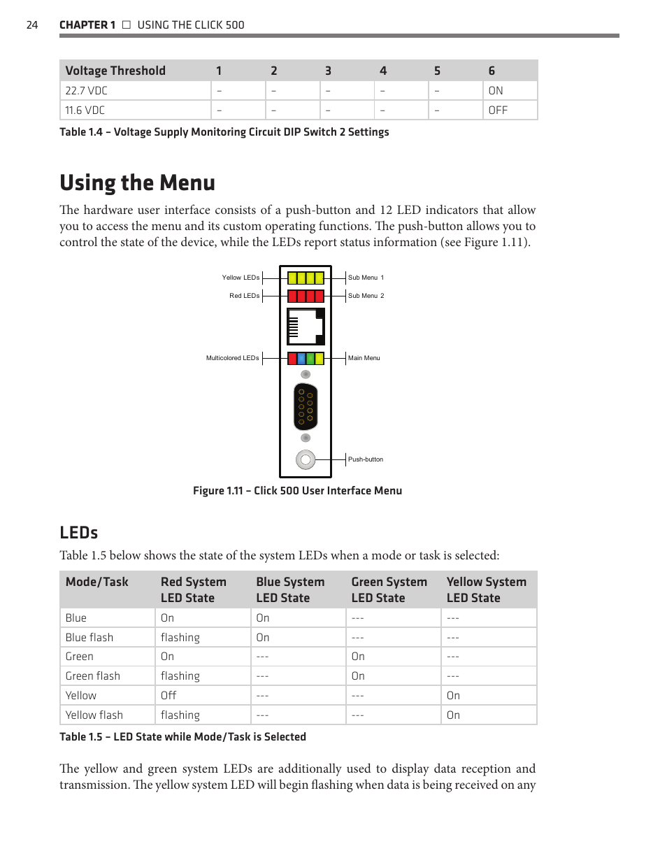 Using the menu, Leds | Wavetronix Click 500 (programmable controller) (CLK-500) - Developer Guide User Manual | Page 25 / 196