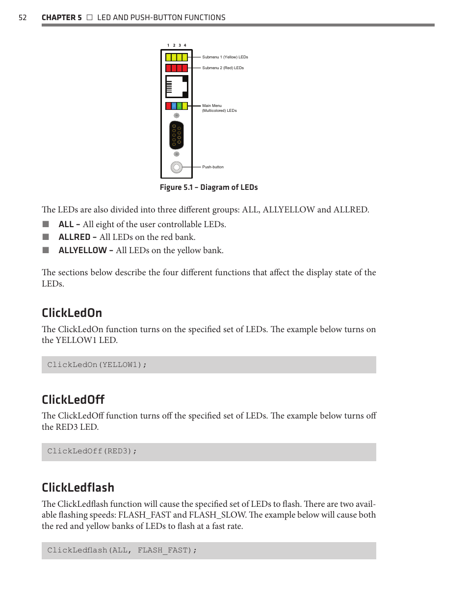 Clickledon, Clickledoff, Clickledflash | Wavetronix Click 500 (programmable controller) (CLK-500) - Developer Guide User Manual | Page 53 / 196