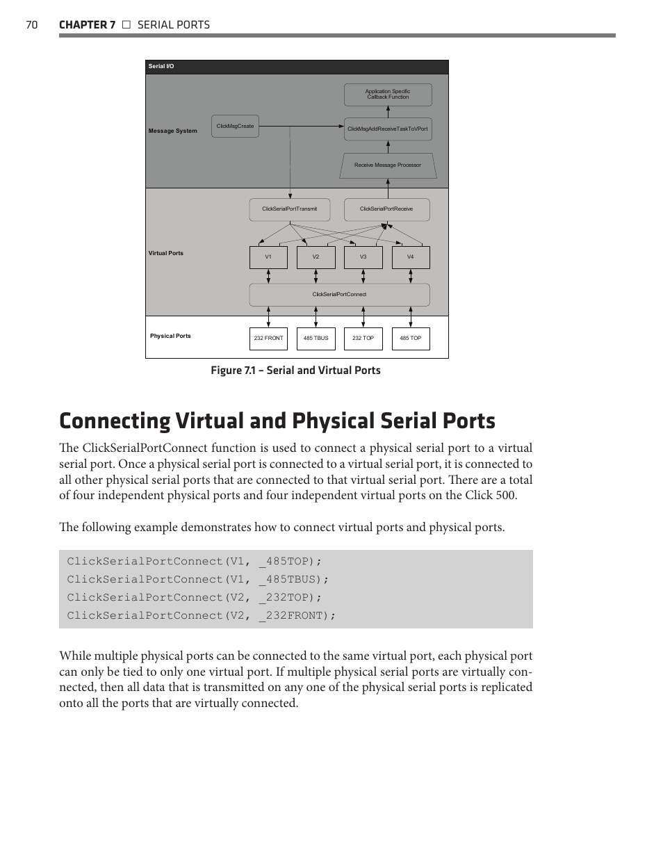 Connecting virtual and physical serial ports, 70 chapter 7 • serial ports, Figure 7.1 – serial and virtual ports | Wavetronix Click 500 (programmable controller) (CLK-500) - Developer Guide User Manual | Page 71 / 196
