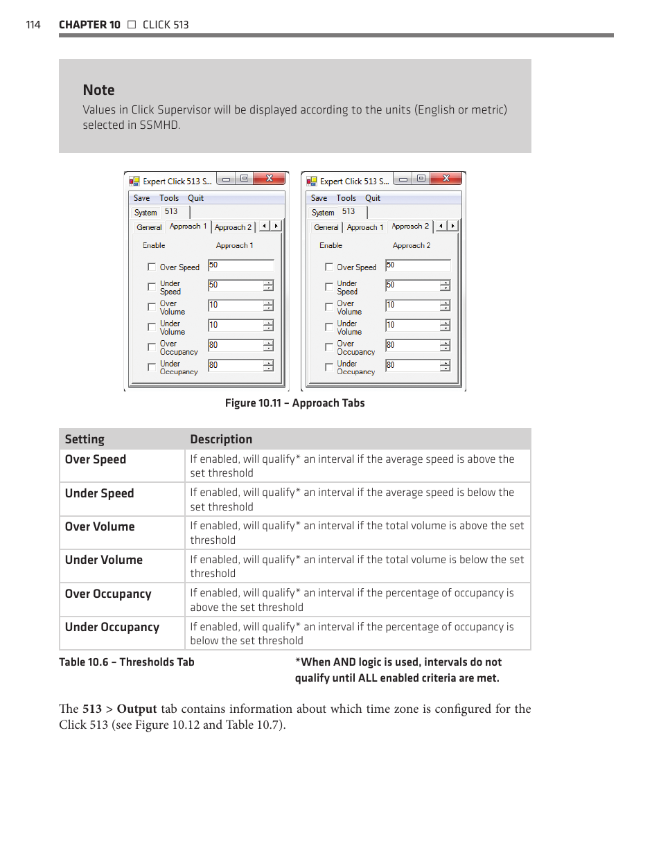 Wavetronix Click 500 (programmable controller) (CLK-500) - User Guide User Manual | Page 115 / 134