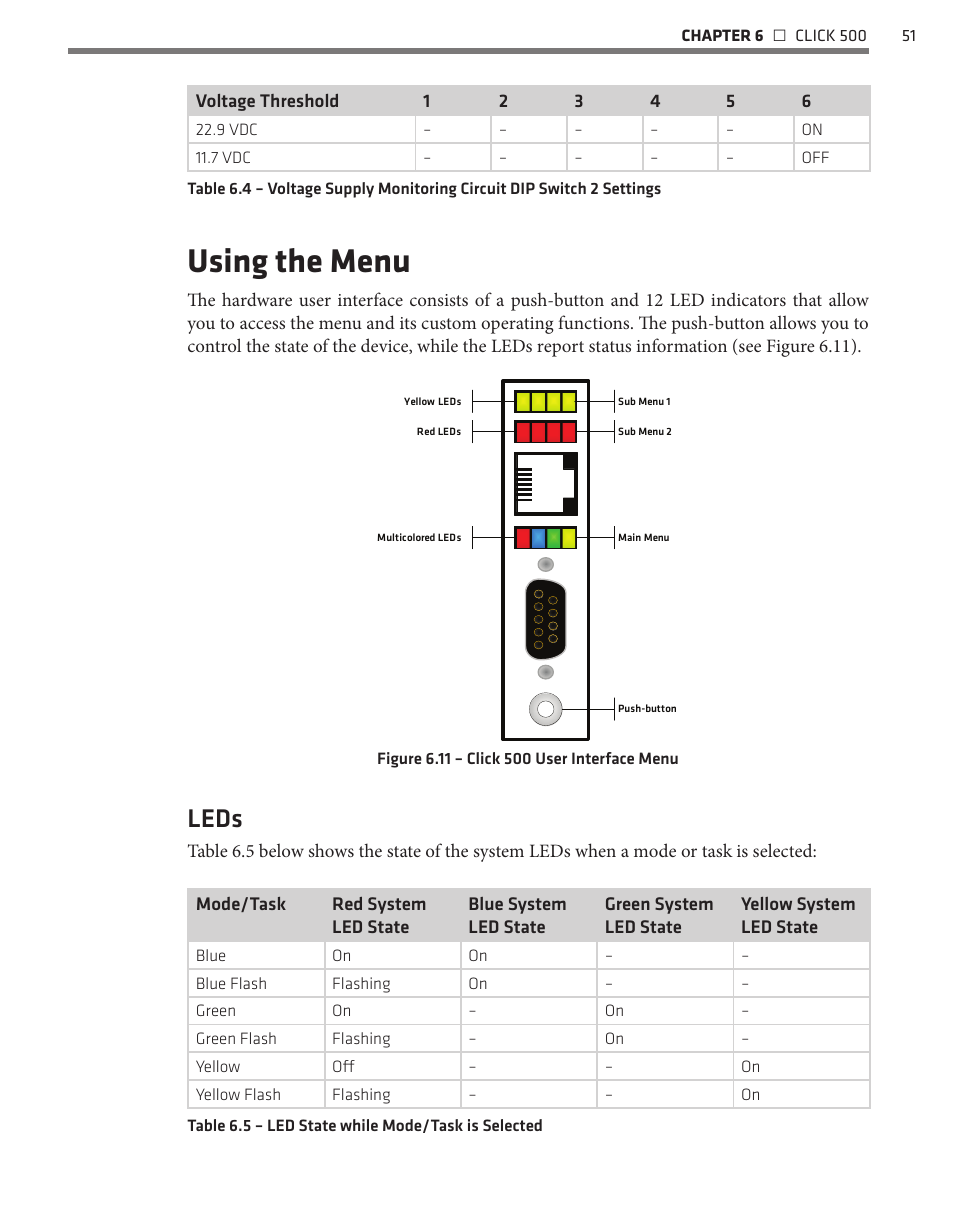 Using the menu, Leds | Wavetronix Click 500 (programmable controller) (CLK-500) - User Guide User Manual | Page 52 / 134