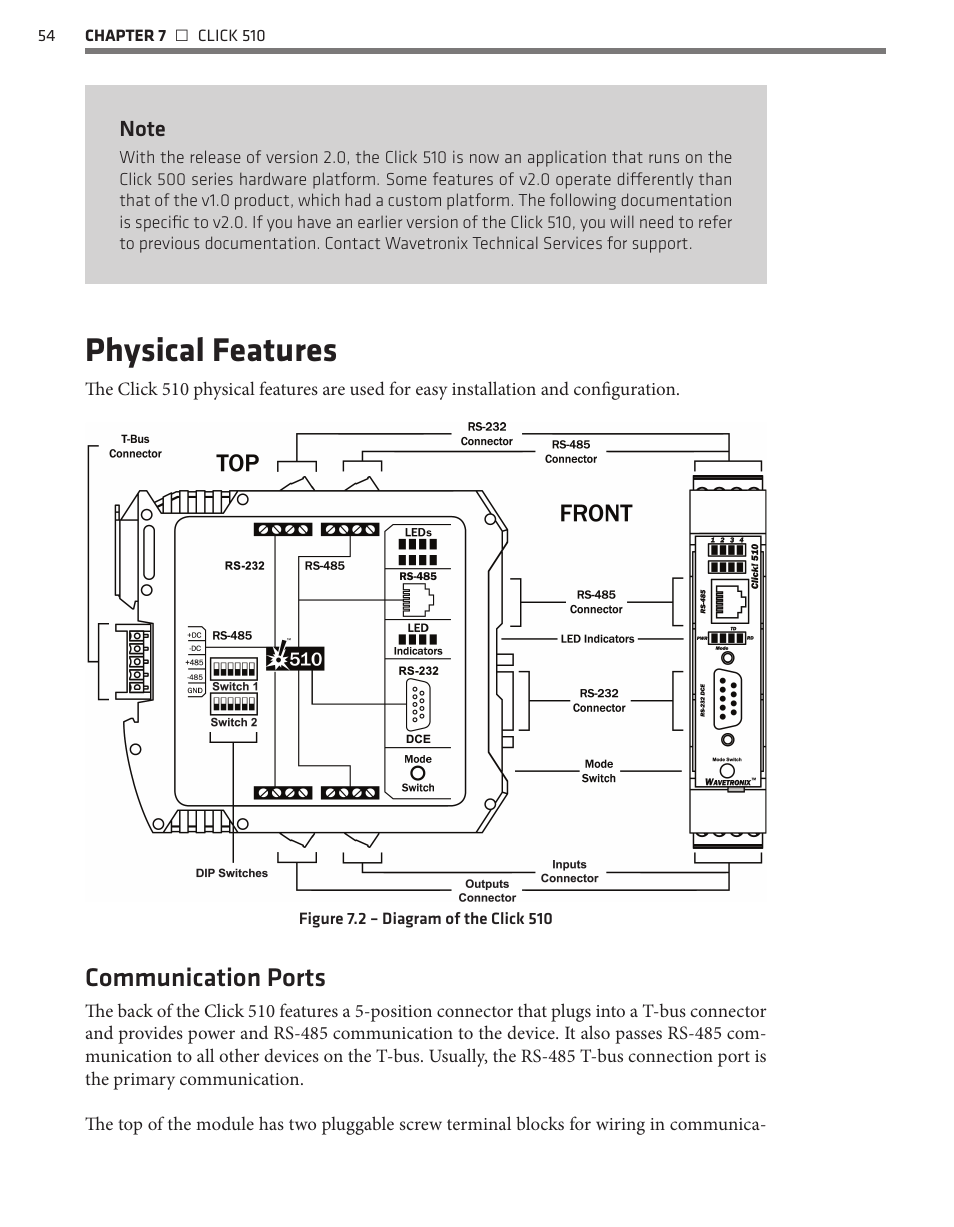 Physical features, Communication ports | Wavetronix Click 500 (programmable controller) (CLK-500) - User Guide User Manual | Page 55 / 134