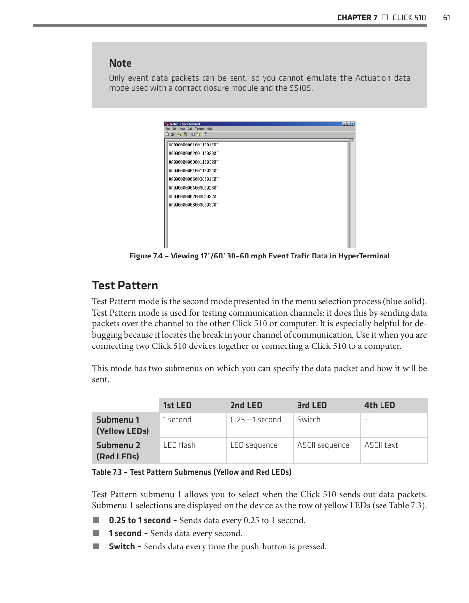 Test pattern | Wavetronix Click 500 (programmable controller) (CLK-500) - User Guide User Manual | Page 62 / 134