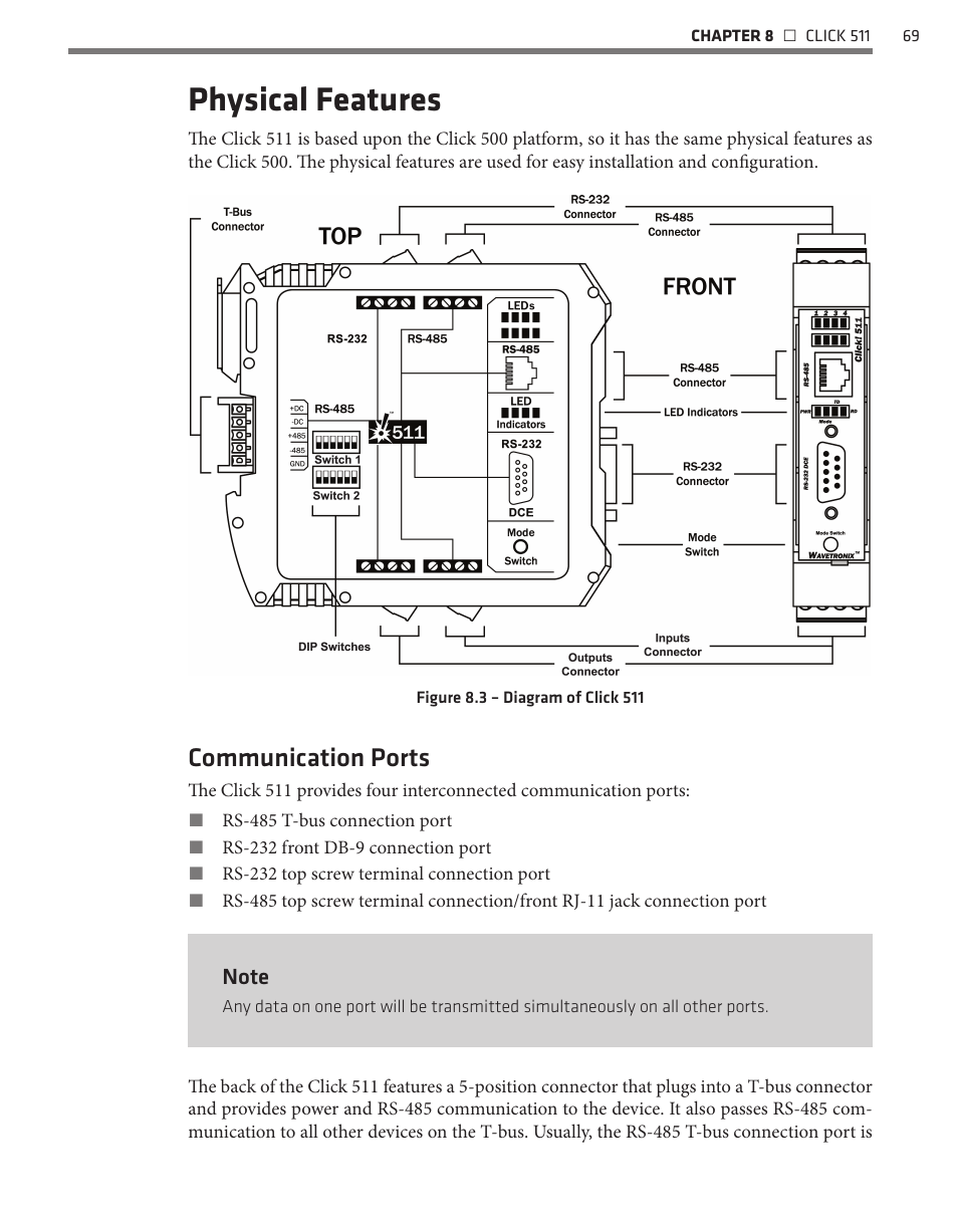 Physical features, Communication ports | Wavetronix Click 500 (programmable controller) (CLK-500) - User Guide User Manual | Page 70 / 134