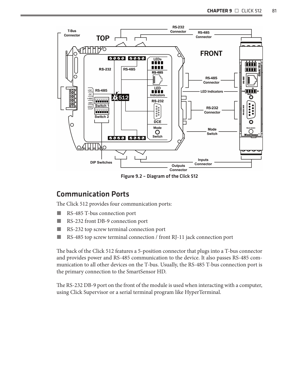 Communication ports | Wavetronix Click 500 (programmable controller) (CLK-500) - User Guide User Manual | Page 82 / 134