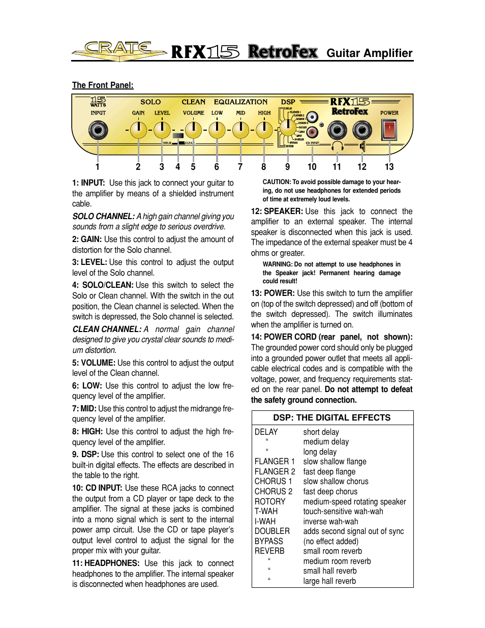 Guitar amplifier | Crate Amplifiers RETROFEX RFX15 User Manual | Page 3 / 4