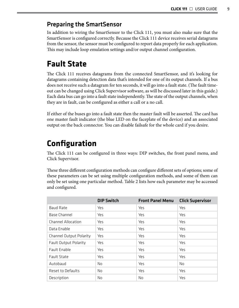 Fault state, Configuration, Preparing the smartsensor | Wavetronix Click 111 (16-channel Contact Closure Eurocard) (CLK-111) - User Guide User Manual | Page 10 / 38