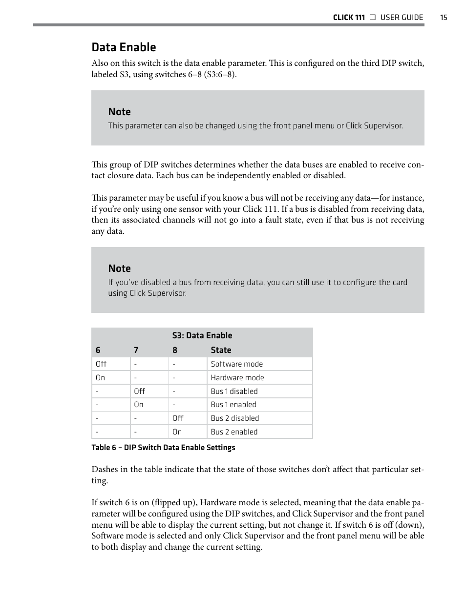 Data enable | Wavetronix Click 111 (16-channel Contact Closure Eurocard) (CLK-111) - User Guide User Manual | Page 16 / 38