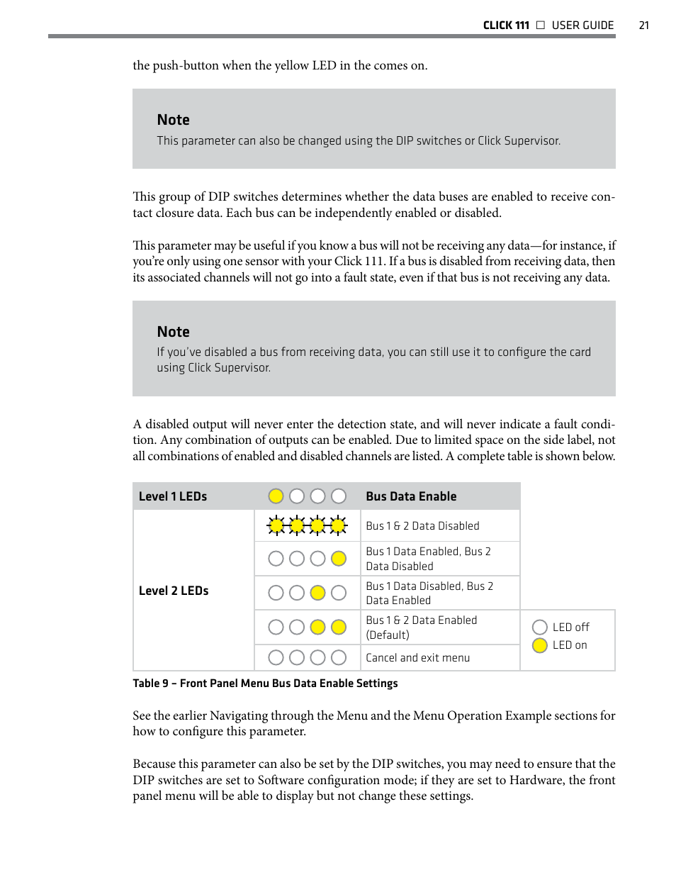 Wavetronix Click 111 (16-channel Contact Closure Eurocard) (CLK-111) - User Guide User Manual | Page 22 / 38