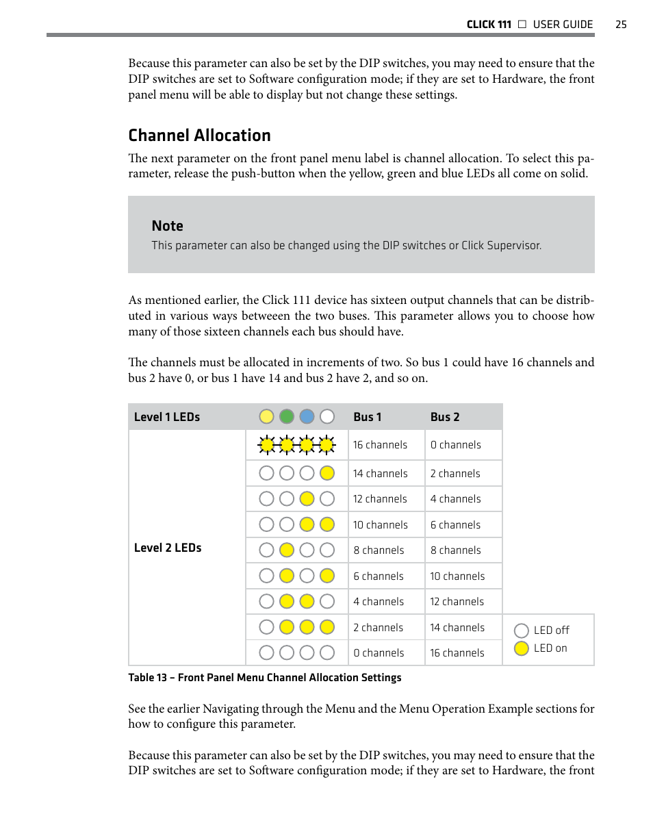 Channel allocation | Wavetronix Click 111 (16-channel Contact Closure Eurocard) (CLK-111) - User Guide User Manual | Page 26 / 38