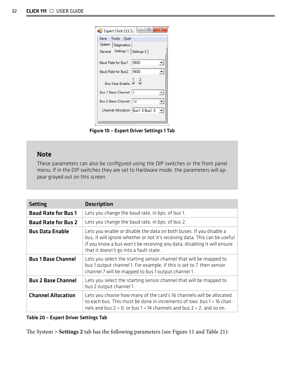 Wavetronix Click 111 (16-channel Contact Closure Eurocard) (CLK-111) - User Guide User Manual | Page 33 / 38