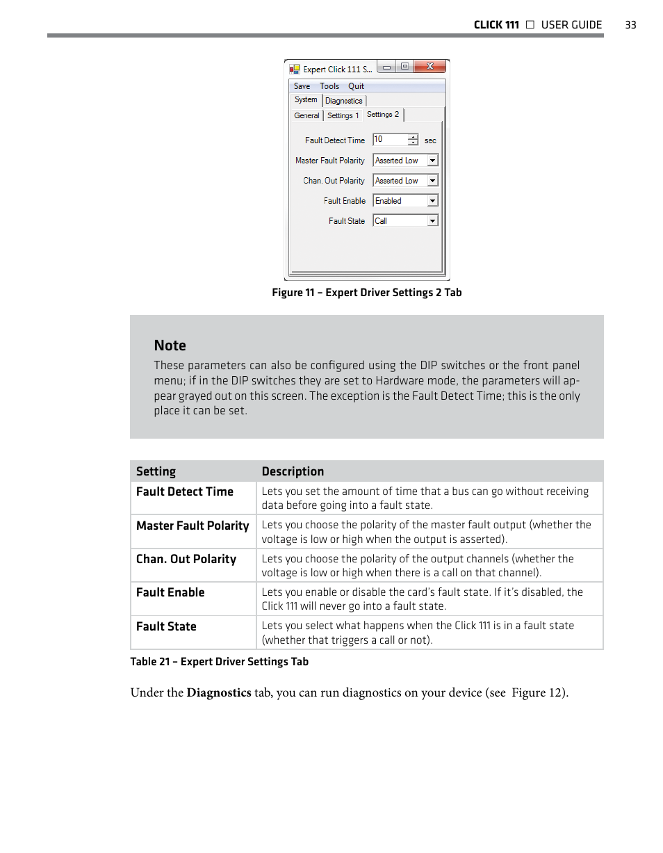 Wavetronix Click 111 (16-channel Contact Closure Eurocard) (CLK-111) - User Guide User Manual | Page 34 / 38