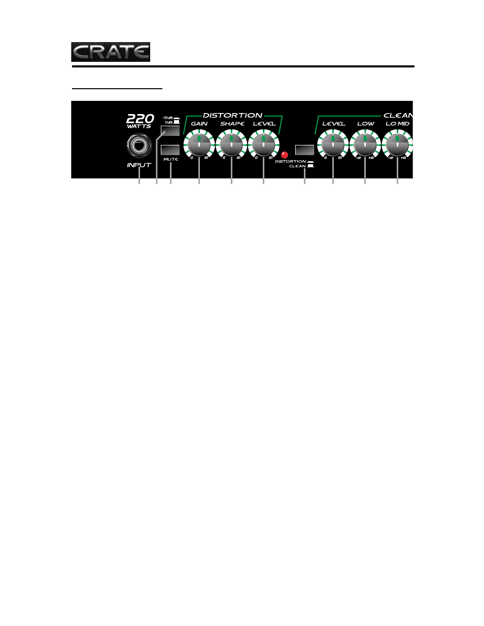 Bt220, The front panel | Crate Amplifiers BT220 User Manual | Page 4 / 20